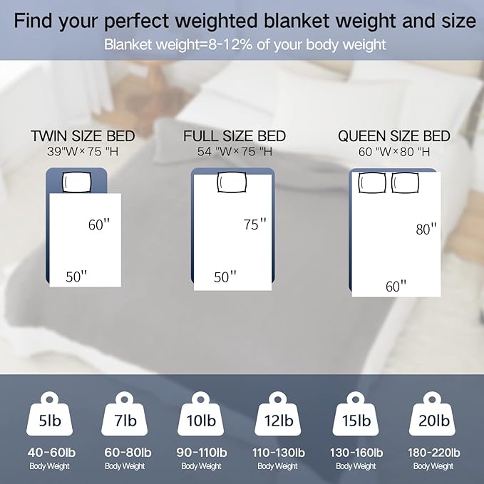 Knitted Weighted Blanket(Light Green 60"x80" 20lbs),Home Décor Cooling Throw Blanket for Hot Sleepers,Hand Made Chunky Knit Heavy Blanket for Adults Use on Queen/King Size Bed