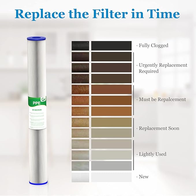 20 Micron 20-Inch Whole House Water Filter Replacement Cartridge, Pleated Sediment Water Filters 2.5" x 20" for Well Water, Compatible with ECP20-20, 255487-43, SPC-25-2020, 6 Pack