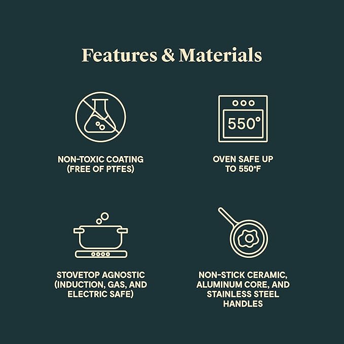 Caraway Mini Cookware Set - Non-Stick Ceramic Fry Pan (1.05 qt, 8") & Sauce Pan (1.75 qt) - Non Toxic, PTFE & PFOA Free - Oven Safe & Stovetop Agnostic (Gas, Electric & Induction) - Perracotta