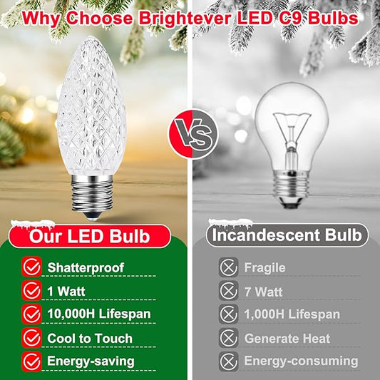 50 Packs C9 LED Replacement Christmas Light Bulbs, C9 Shatterproof LED Bulbs for Christmas Outdoor Indoor String Lights, Waterproof Dimmable Strawberry Holiday Bulbs, E17 Intermediate Base, Warm White