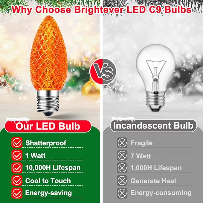 100 Packs C9 LED Replacement Christmas Light Bulbs, C9 Shatterproof LED Bulbs for Christmas Outdoor Indoor String Lights, Waterproof Dimmable Strawberry Holiday Bulbs, E17 Intermediate Base,Multicolor