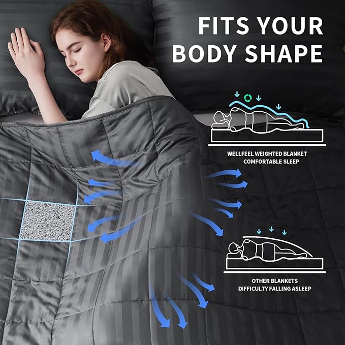 Weighted Blanket for Adult,25lbs Heavy Weighted Blanket 60"x80" Breathable Cooling Summer Blankets, Ultra Soft Cotton Comfort Throw Blanket with Glass Beads for All-Season (Dark Grey)