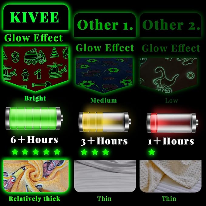 Glow in The Dark Blanket Toddler Fire Truck Gifts Toys for Boys Soft Kids Blankets for Birthday Gifts
