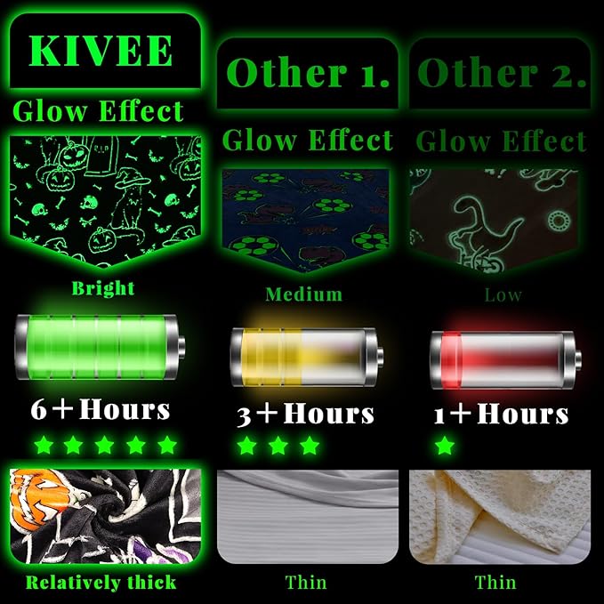 Halloween Blanket Pumpkin Glow in The Dark Blanket Cat Halloween Decorations Cute 60"x80"