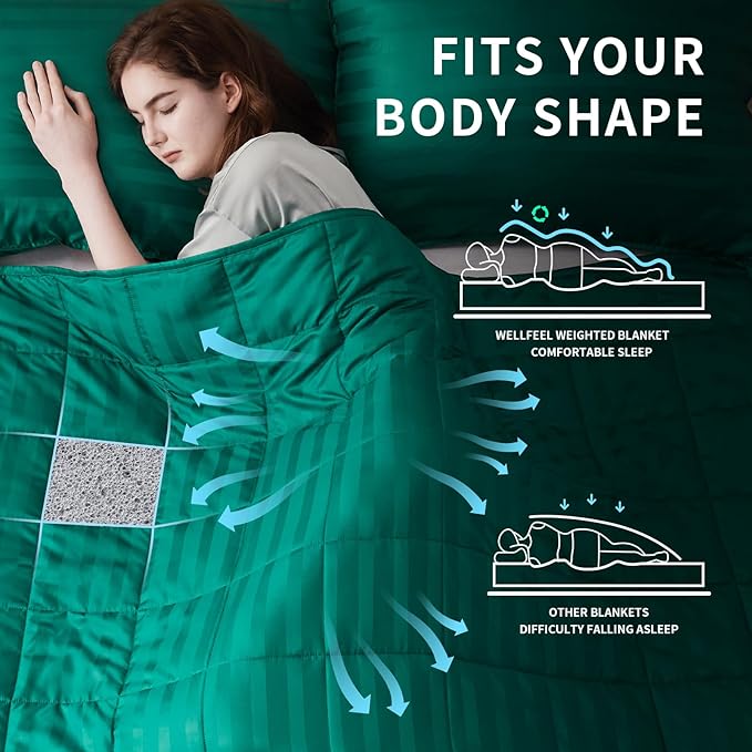 Weighted Blanket for Adult,20lbs Heavy Weighted Blanket 48"x72" Breathable Cooling Summer Blankets, Ultra Soft Cotton Comfort Throw Blanket with Glass Beads for All-Season (Green)
