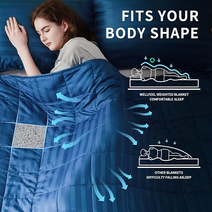 Weighted Blanket for Adult,12lbs Heavy Weighted Blanket 60"x80" Breathable Cooling Summer Blankets, Ultra Soft Cotton Comfort Throw Blanket with Glass Beads for All-Season (Blue)