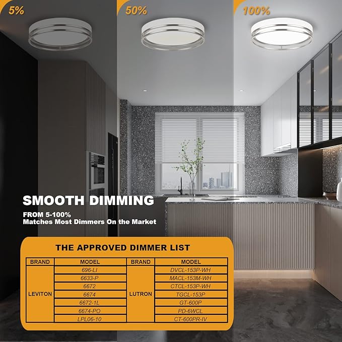 12.5 Inch LED Flush Mount Ceiling Light Fixture, 26W, Super Bright 1700 Lumens, 3 Color 3000K/4000K/5000K, Dimmable Ceiling Lamp for Bedroom Hallway Bathroom Kitchen Laundry (White Nickel)