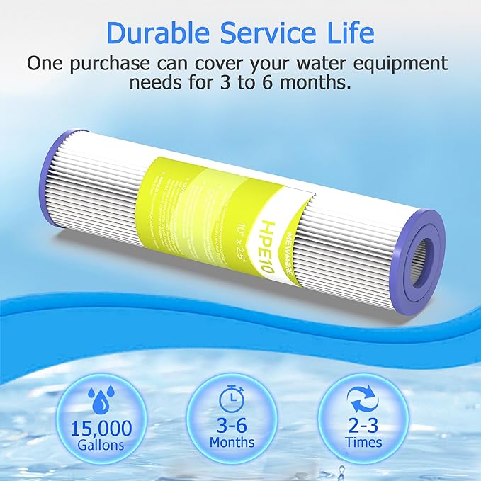 20 Micron Whole House Water Filter Cartridge, Pleated Sediment Filters for Well Water, Universal Replacement for Any 10 inch RO Unit - 10" x 2.5" Cartridges - Pack of 4