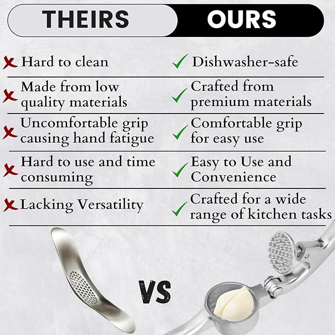 Premium Garlic Press - Easy to Squeeze and Clean, Rust Proof & Dishwasher Safe Garlic Mincer - Garlic Press Stainless Steel, Garlic Crusher, Garlic Masher - Silicone Garlic Peeler & Brush - Sliver