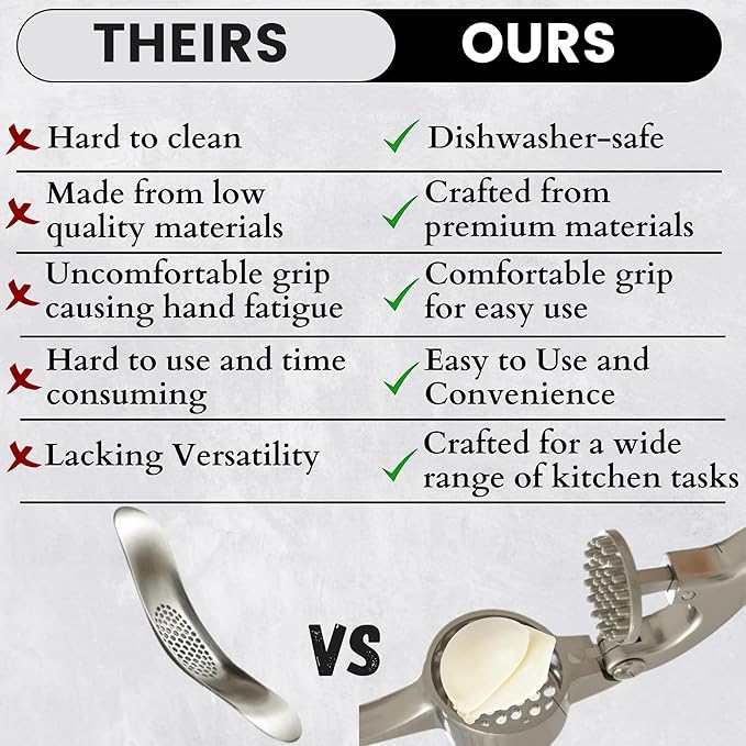 Premium Garlic Press - Rust Proof & Dishwasher Safe Garlic Mincer Tool, Garlic Press Stainless Steel, Garlic Crusher, Garlic Masher, Garlic Presses, Silicone Garlic Peeler & Brush - Imperial Sliver