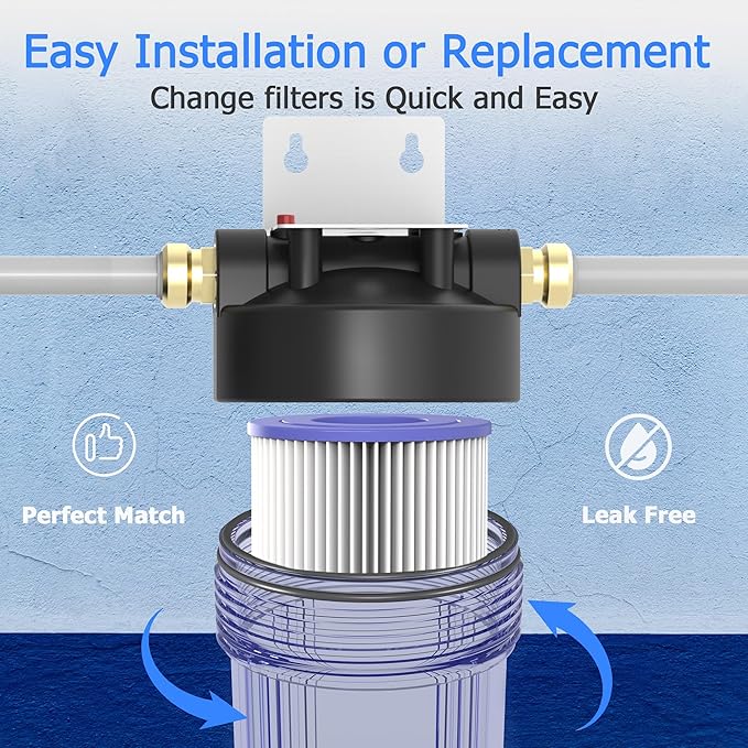 20 Micron Whole House Water Filter Cartridge, Pleated Sediment Filters for Well Water, Universal Replacement for Any 10 inch RO Unit - 10" x 2.5" Cartridges - Pack of 4