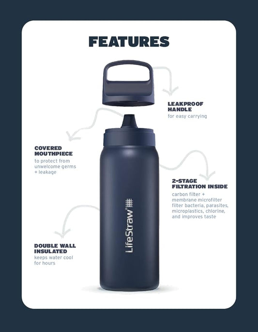 LifeStraw Go Series — Insulated Stainless Steel Water Filter Bottle for Travel and Everyday Use Removes Bacteria, Parasites and Microplastics, Improves Taste, 24oz Aegean Sea