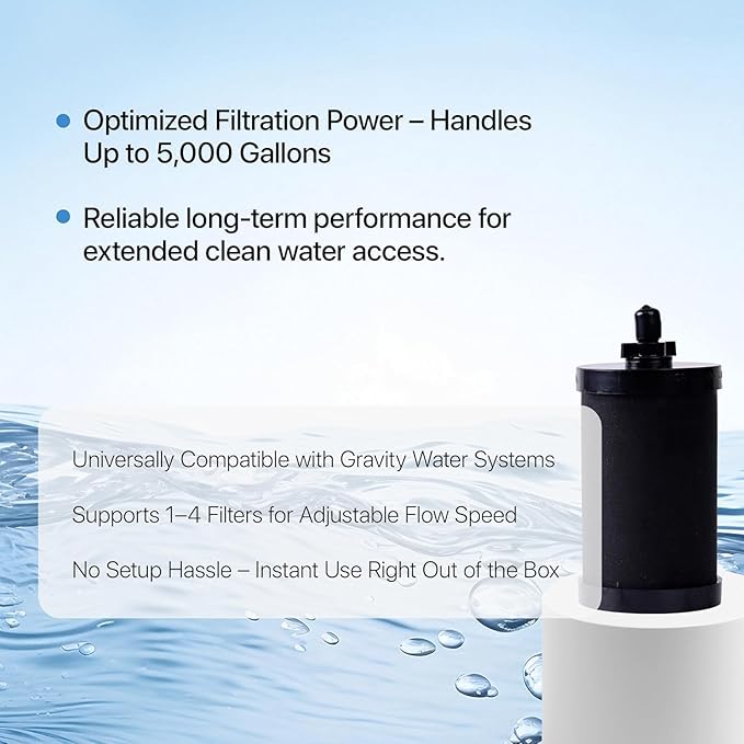 2387 Pro Water Filter Replacement – 2 Pack, 11Dx5Wx5H Long-Lasting Replacement Elements for Clean & Safe Drinking Water, Easy Installation for Home & Outdoor Use