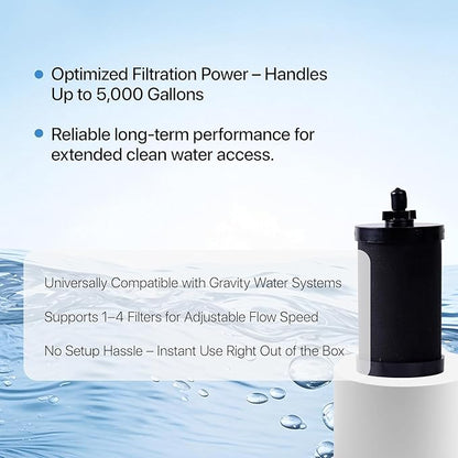 2387 Pro Water Filter Replacement – 2 Pack, 11Dx5Wx5H Long-Lasting Replacement Elements for Clean & Safe Drinking Water, Easy Installation for Home & Outdoor Use