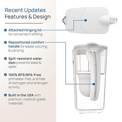 Clearly Filtered No.1 Filtered Water Pitcher/Updated Model/Targets 365+ Contaminants e.g. Fluoride Chlorine PFAS Microplastics Lead Arsenic BPA/BPS Free (Pitcher Includes 1 Filter)