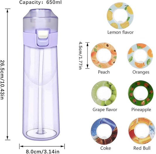 Flavor Pods for Water Bottle,7pcs Flavor Pods Fruity Scent for Sports Water Bottle,with Water bottle 0 Sugar, 0 Calorie For Fitness Outdoor School (Matte Black+7Pod), FNDAI02