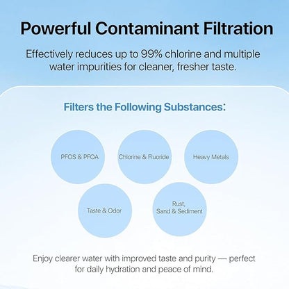2387 Pro Water Filter Replacement – 2 Pack, 11Dx5Wx5H Long-Lasting Replacement Elements for Clean & Safe Drinking Water, Easy Installation for Home & Outdoor Use