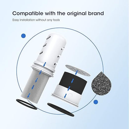 GLACIER FRESH Water Pitcher Filter Replacement for LS Home Dispenser and Pitcher Systems, Reduces Chlorine Taste and Odor, 1 Membrane Micro Filter and 1 Activated Carbon + Ion Exchange Filter
