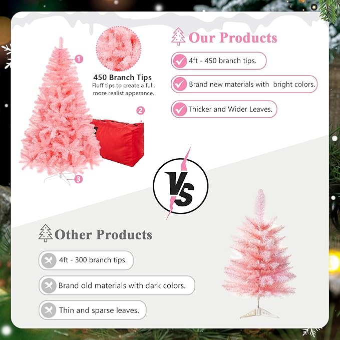 4ft Artificial Christmas Tree, Arbol de Navidad with 450 Branch Tips, Premium North Valley Spruce with Foldable Base Stand, Xmas Tree for Home, Office,Party Decoration-Pink