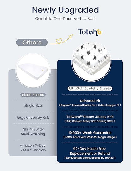 TotAha Premium Stretchy Pack N Play Playard Sheets | Mini Crib Sheets (2-Pack)-Hypoallergenic, Silky Comfort, AButtery Soft, Calming Effect, All-Season Jersey-Knit (Rainbow & Tie dye)