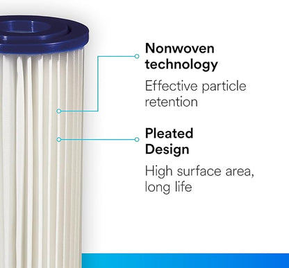 Filtrete Standard Capacity Whole House Pleated Replacement Water Filter 3WH-STDPL-F02, 2 pack, for use with 3WH-STD-S01 System