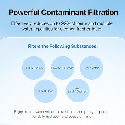2387 Pro Water Filter Replacement – 1 Pack, 11Dx5Wx5H Long-Lasting Replacement Elements for Clean & Safe Drinking Water, Easy Installation for Home & Outdoor Use