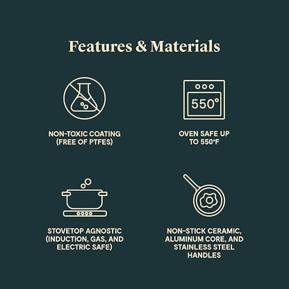 Caraway Mini Cookware Set - Non-Stick Ceramic Fry Pan (1.05 qt, 8") & Sauce Pan (1.75 qt) - Non Toxic, PTFE & PFOA Free - Oven Safe & Stovetop Agnostic (Gas, Electric & Induction) - Perracotta