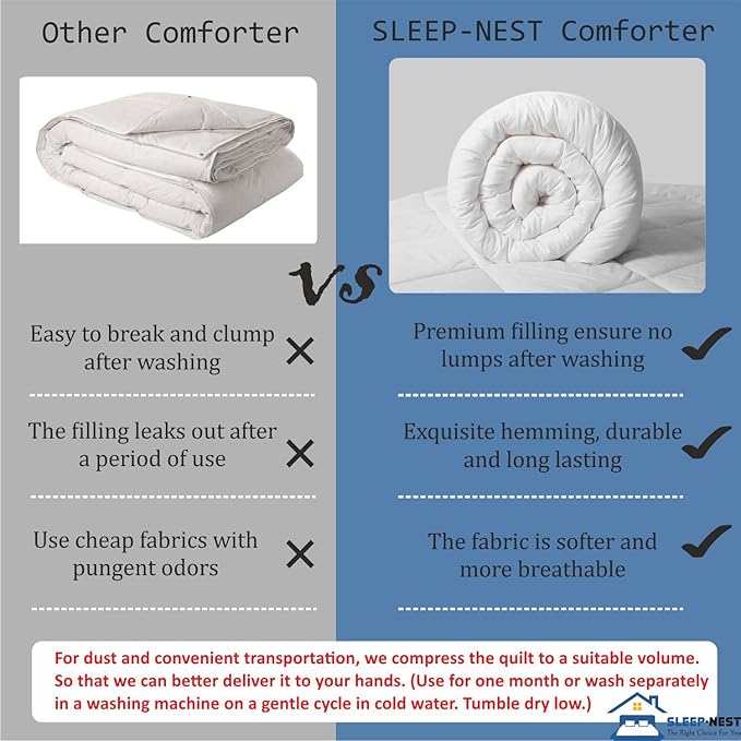 SLEEP-NEST Oversized King Comforter 116 x 98 - All-Season Hotel Luxury Down Alternative - Pintuck Pinch Pleat Design with 8 Corner Tabs - Ultra Soft, Breathable, Extra Large Quilt - Royal Blue