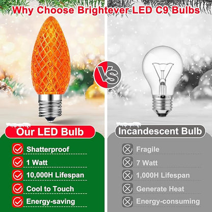 100 Packs C9 LED Replacement Christmas Light Bulbs, C9 Shatterproof LED Bulbs for Christmas Outdoor Indoor String Lights, Waterproof Dimmable Strawberry Holiday Bulbs, E17 Intermediate Base,Multicolor