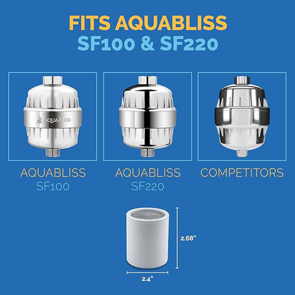 AquaBliss Replacement Multi-Stage Shower Filter Cartridge - Longest Lasting High Output Universal Shower Filter Reduces Chlorine & Toxins in SF220 or SF100. 3-Pack (SFC220)