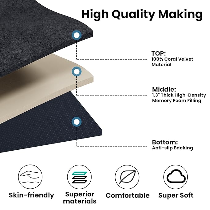 Baby Play Mat 1.3" Thick Tummy Time Mat, Memory Foam Area Rug, Super Soft Coral Velvet Nursery Rug with Non-Slip Backing, Extra Large Crawling Mat for Toddlers, Infants, Yoga, Tatami, 79''x118''
