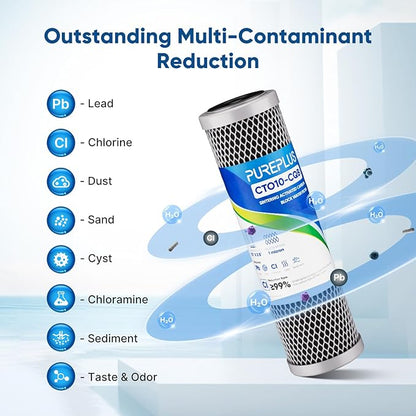 1 Micron 2.5" x 10" Whole House CTO Carbon Water Filter Cartridge Replacement for Under Sink Water Filter System, Dupont WFPFC8002, WFPFC9001, FXWTC, SCWH-5, WHEF-WHWC, WHCF-WHWC, AMZN-SCWH-5,3Pack