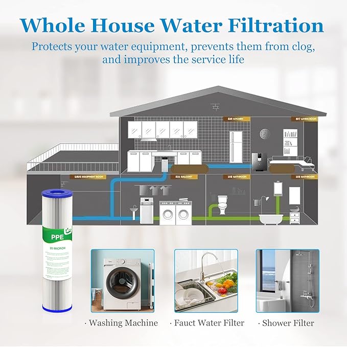 20 Micron Water Filter 10" x 2.5", 10-inch Whole House Sediment Pre-Filters for Well & Tap water, Replacement Cartridge for FXWPC, EQ-PFC35, ECP5-10, S1, 3WH-STDPL-F02, SPC-25-1005, 4-Pack