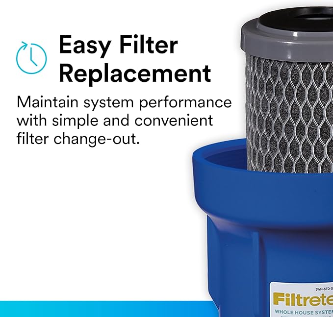 Filtrete 3WH-STDCW-F02 Water Filter Housings, 2 Count (Pack of 1), Gray