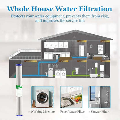 20 Micron 20-Inch Whole House Water Filter Replacement Cartridge, Pleated Sediment Water Filters 2.5" x 20" for Well Water, Compatible with ECP20-20, 255487-43, SPC-25-2020, 6 Pack