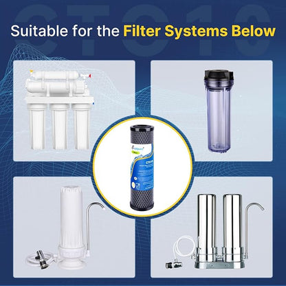 1 Micron 10" x 2.5" Whole House CTO Carbon Water Filter Cartridge Replacement for Home Countertop System, Dupont WFPFC8002, WFPFC9001, FXWTC, SCWH-5, WHEF-WHWC, WHCF-WHWC, CTO10, T01, 2PACK