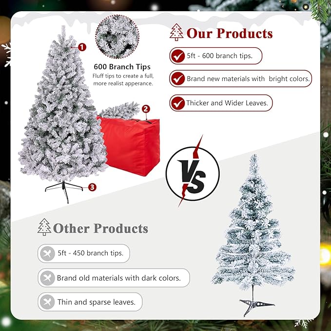 5ft Flocked Artificial Christmas Tree, Arbol de Navidad with 600 Branch Tips, Fake Christmas Tree, Premium Spruce Xmas Tree with Fold-Able Metal Base Stand