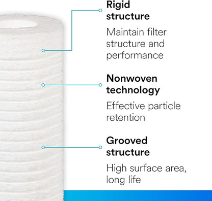 Filtrete Standard Capacity Whole House Grooved Water Filter, 5 Microns, Universal Filter, Sump Style Drop-In Filter, 2-Filters (4WH-STDGR-F02)