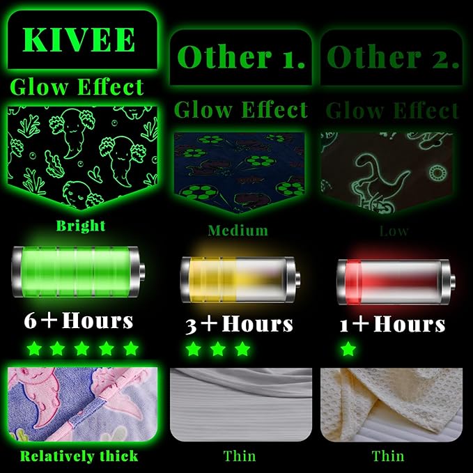 Pink Axolotl Gifts for Girls Glow in The Dark Blanket Cute Axolotl Blanket Girl Soft Fleece Blanket Birthday Gifts 40"x50"