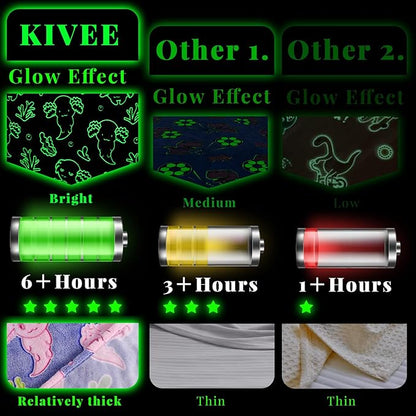 Pink Axolotl Gifts for Girls Glow in The Dark Blanket Cute Axolotl Blanket Girl Soft Fleece Blanket Birthday Gifts 40"x50"