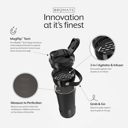 BrüMate MultiShaker Blender Shaker Bottle | 100% Leakproof Insulated Stainless Steel Shaker Bottle | Protein Shaker Bottle, and Pre Workout Bottle for the Gym | 26oz (Matte Gray)