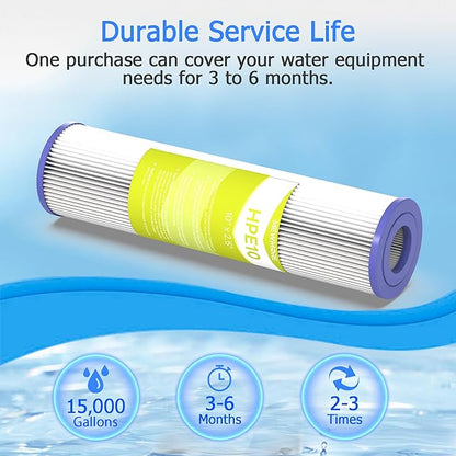 20 Micron Whole House Water Filter Cartridge, Pleated Sediment Filters for Well Water, Universal Replacement for Any 10 inch RO Unit - 10" x 2.5" Cartridges - Pack of 4