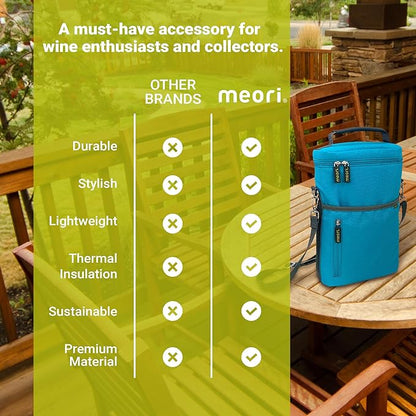 meori 2-Bottle Insulated Wine Tote | Azure Blue Solid