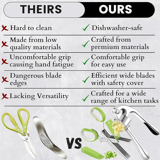 Premium Garlic Press & Herb Scissors Set, Soft & Easy to Squeeze Handle Garlic Press Stainless Steel, Garlic Mincer Tool, Garlic Peeler, Garlic Masher, Crusher & Herb Scissors with 5 Blades and Cover